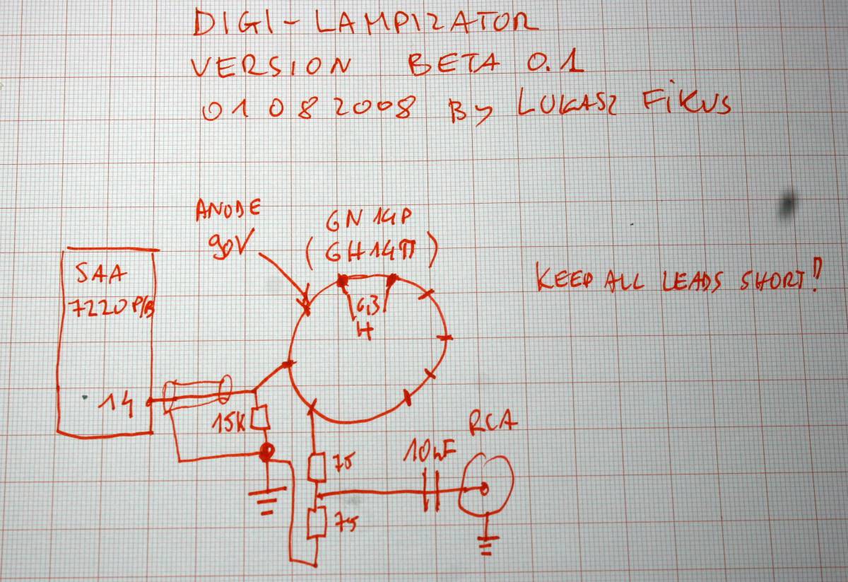 digi-Lampizator