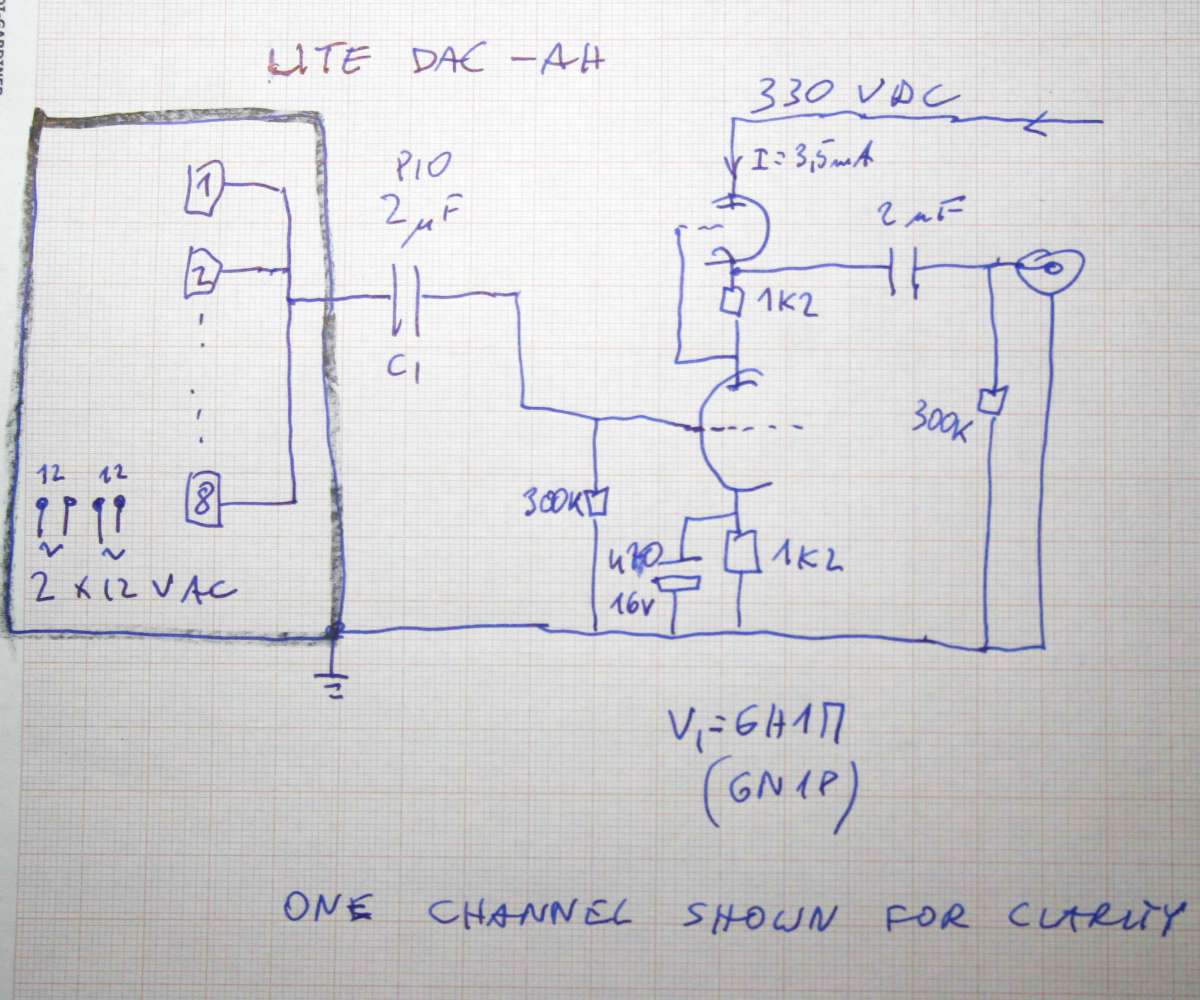 Lite DAC AH Lite DAC AH