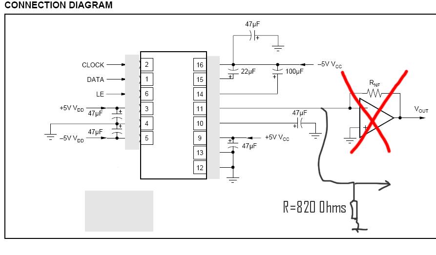 BurrBrown PCM1702